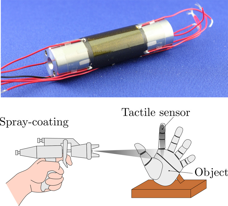 Spray-coated tactile sensor, ScoTacS