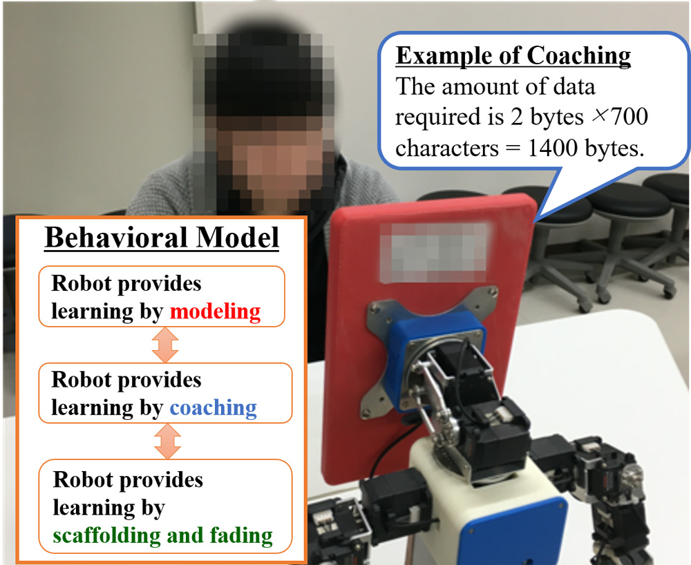 Proposal of a Behavioral Model for Robots Supporting Learning According to Learners’ Learning Performance