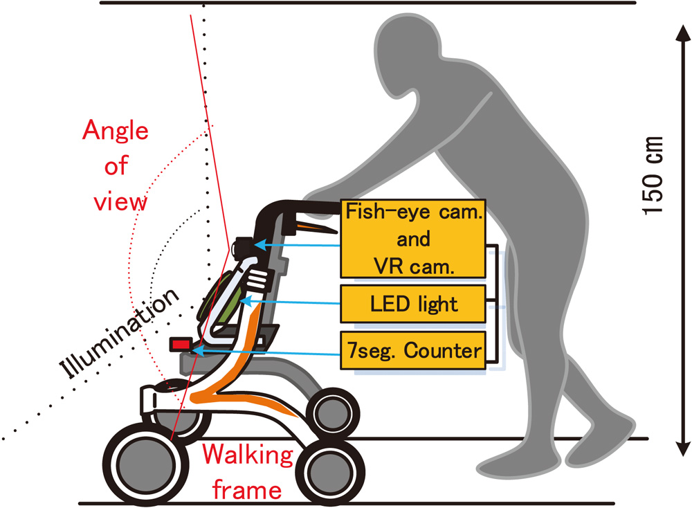 Walking-assistance-type inspection device