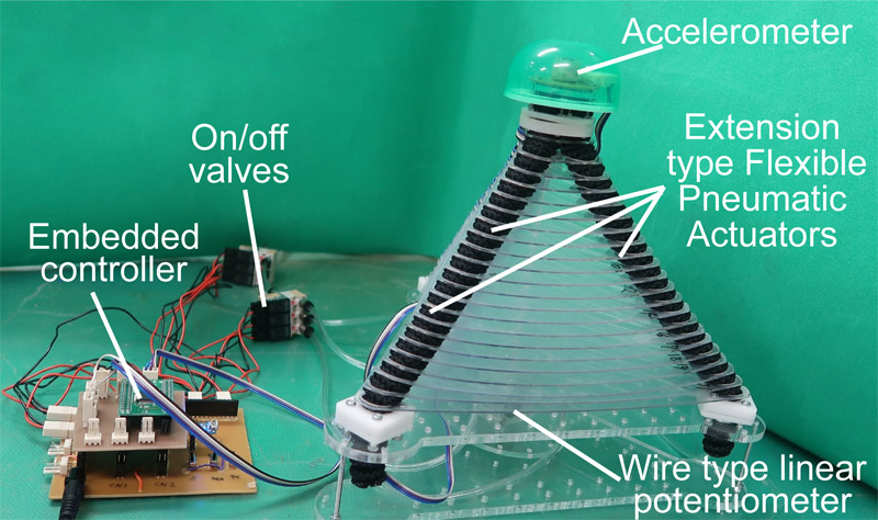 Tetrahedral-shaped soft robot arm using 3 EFPAs