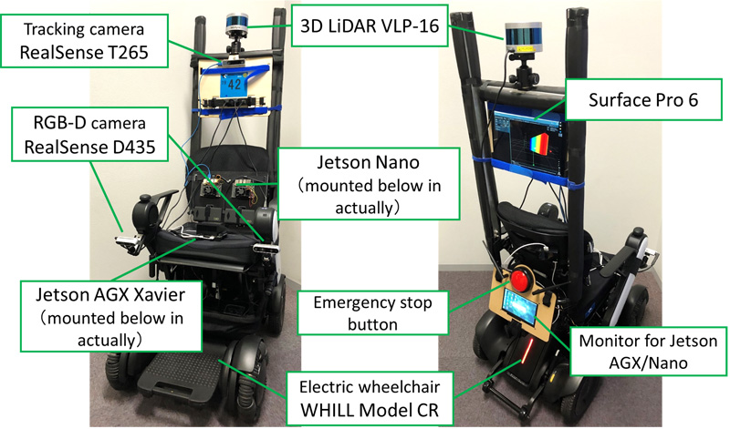 Autonomous wheelchair in this research