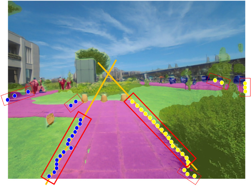 Road following with obstacle avoidance based on semantic segmentation