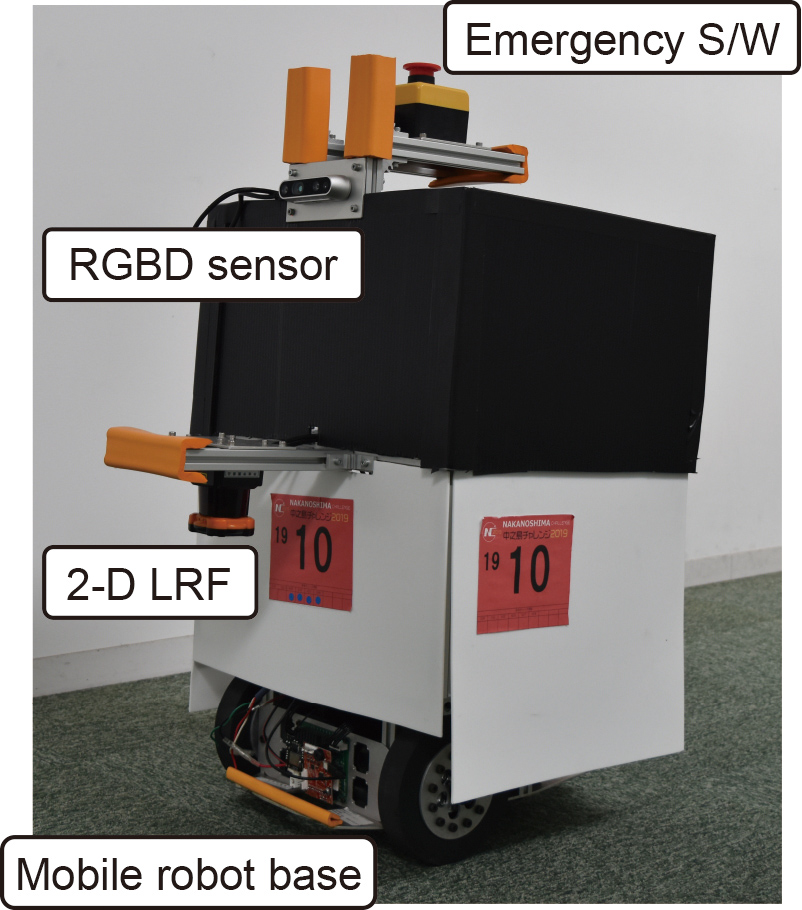 Robot URI-Konan (a) for the Nakanoshima Challenge