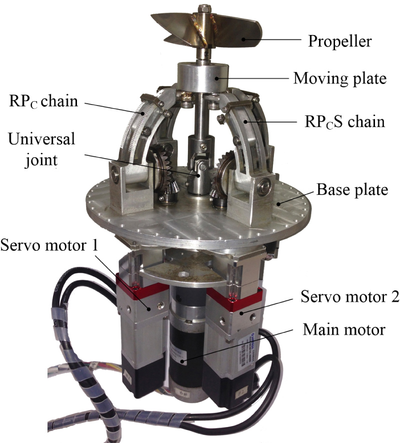 Vectored thruster for underwater robot