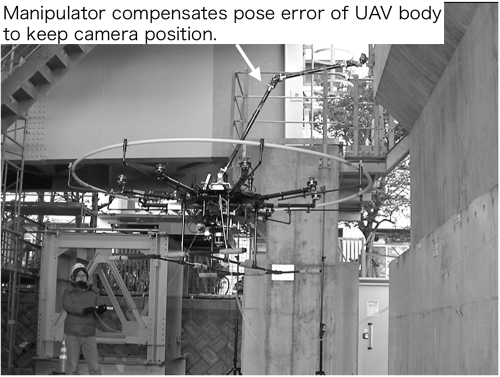 Aerial manipulator for visual verification