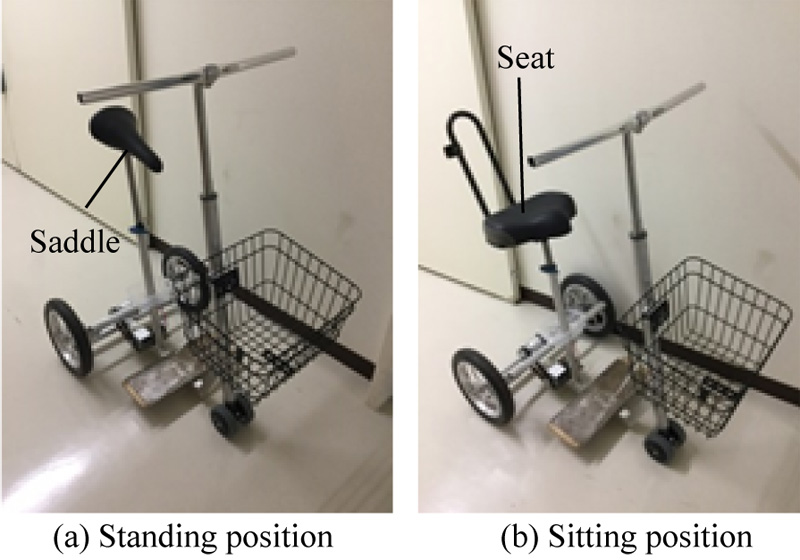 Compact electric shopping vehicle body