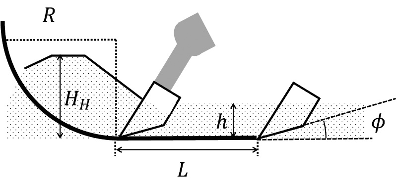 Mathematical approach to trajectory design for hydraulic excavators