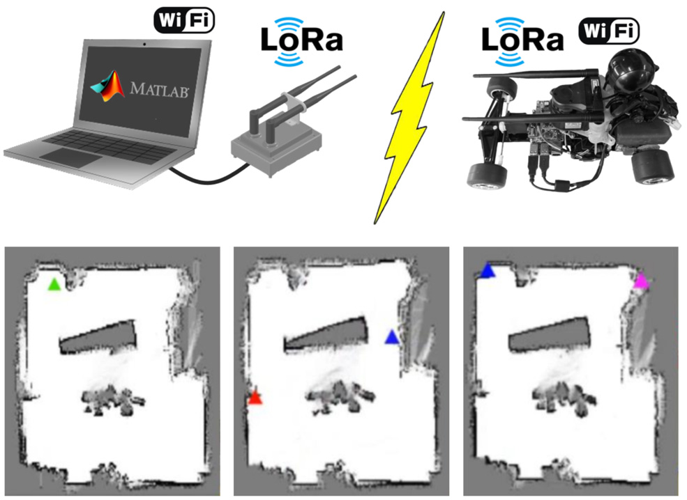 Teleoperation robot control with 2D SLAM