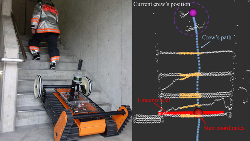 Human Tracking of a Crawler Robot in Climbing Stairs