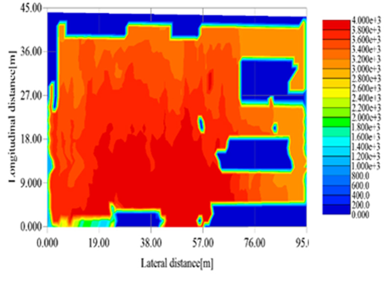 Water depth map of mooring station measured by the underwater robot