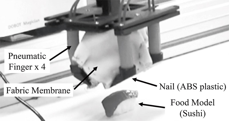 Development of High-Durability Flexible Fabrics Using High-Strength Synthetic Fibers and its Application to Soft Robots