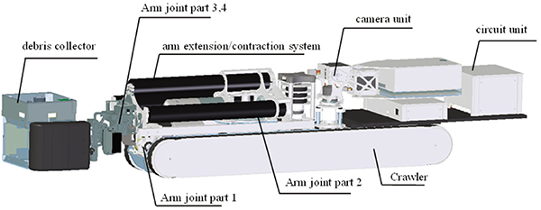 Designed debris retrieval robot