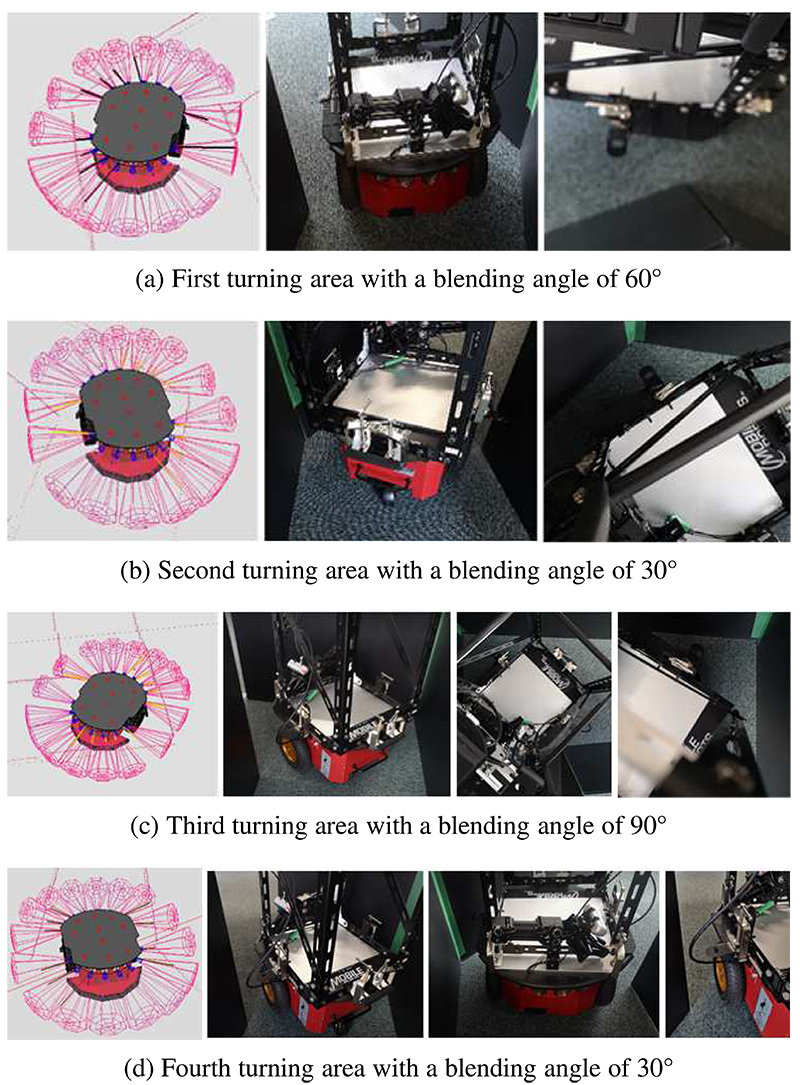 Comparing the simulation scene with the real robot scene