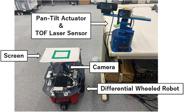 Robot and setup used in experiment