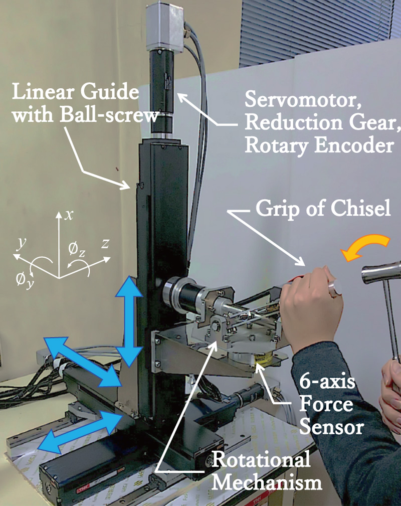 Force display device for surgical training simulator with chiseling operation