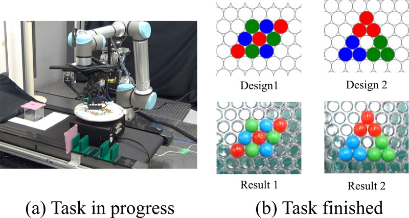 Automated assembly of user-designed bead art by robots