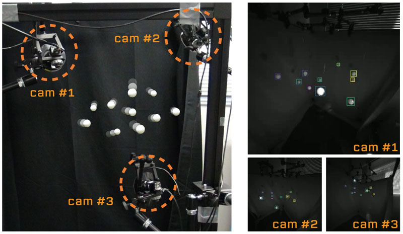 Multiple High-Speed Vision for Identical Objects Tracking