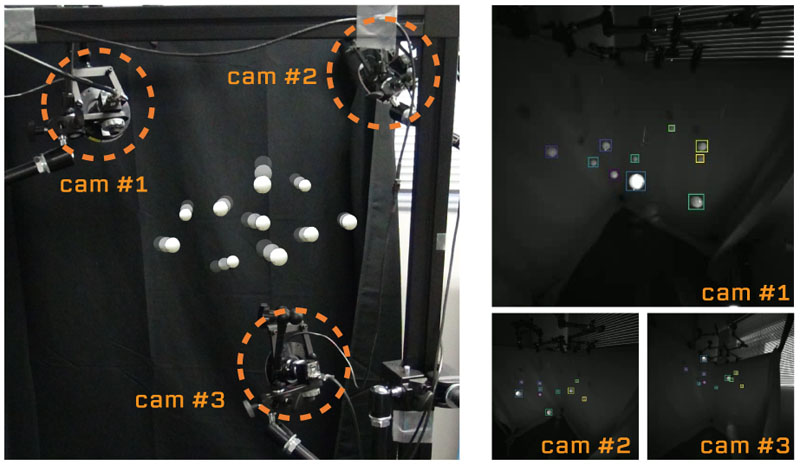 Identical objects tracking