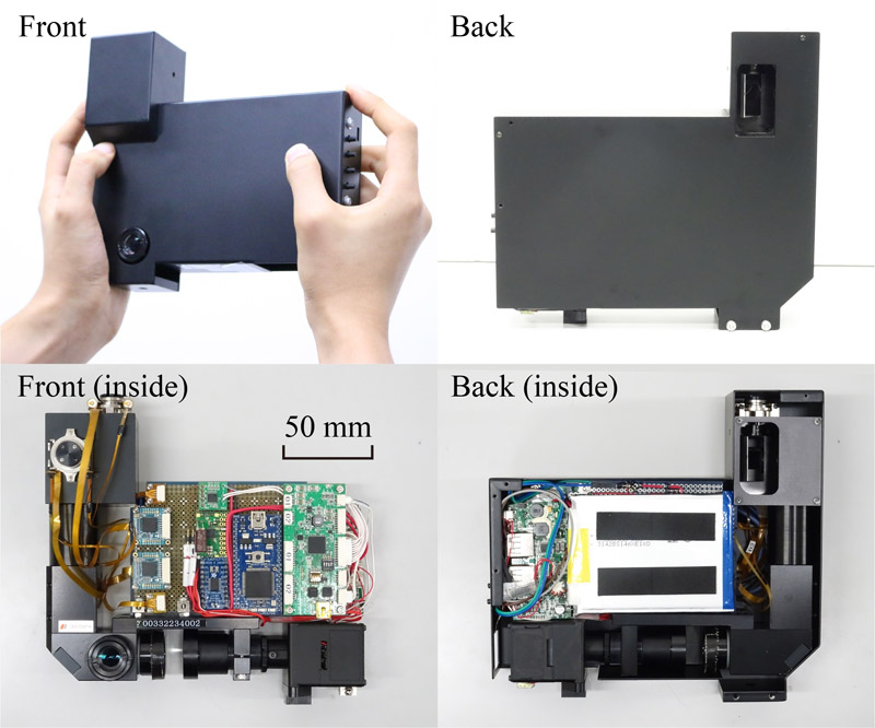 Portable high-speed optical gaze controller