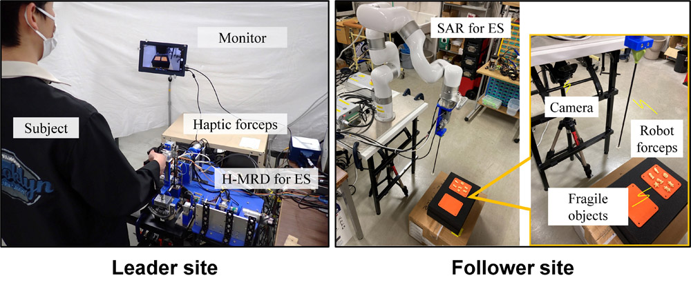 Improvement of Haptic Interface for Teleoperation Endoscopic Surgery Simulators Using Magnetorheological Fluid Devices