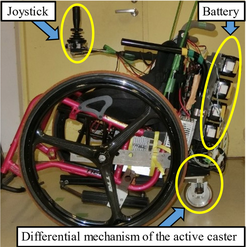 Study on an Add-on Type Electric Wheelchair Using Active Caster with the Differential Mechanism