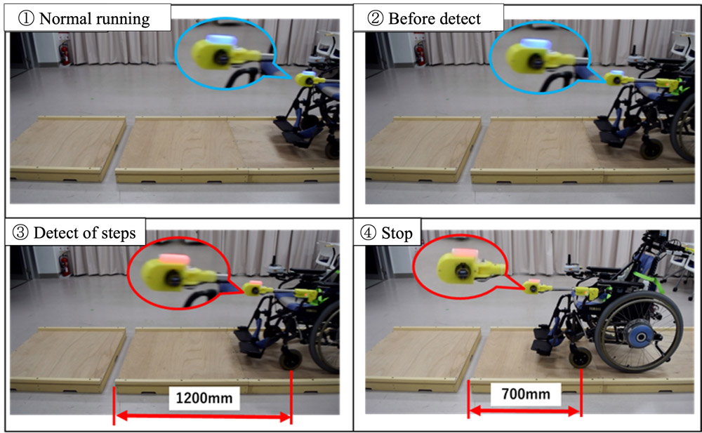 Stop after step detection with this system