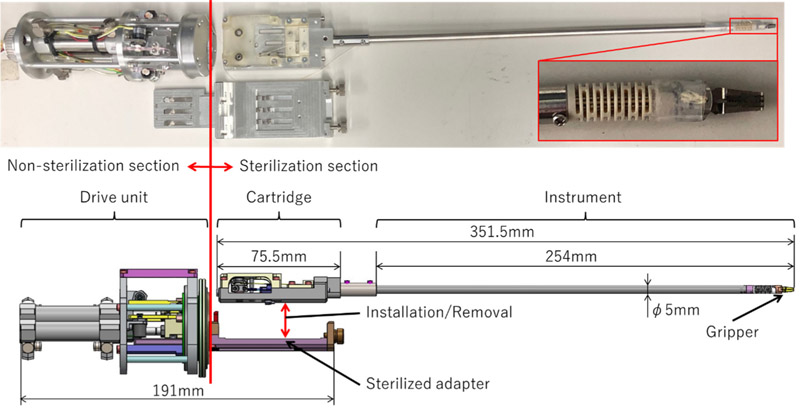 Robotic forceps with polyarylate fiber rope applied