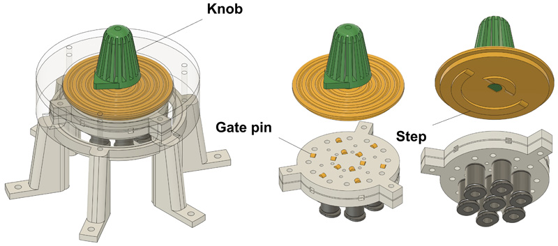 Overview of the designed side gate type multi port switching valve