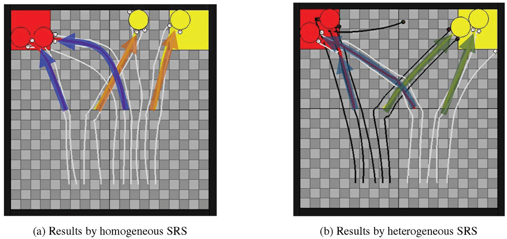 Small differences improve swarm performance