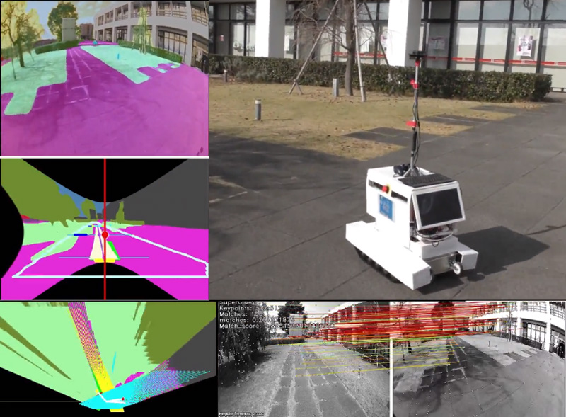 Visual navigation based on semantic segmentation