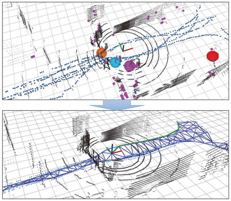 Path planning using pedestrian trajectories