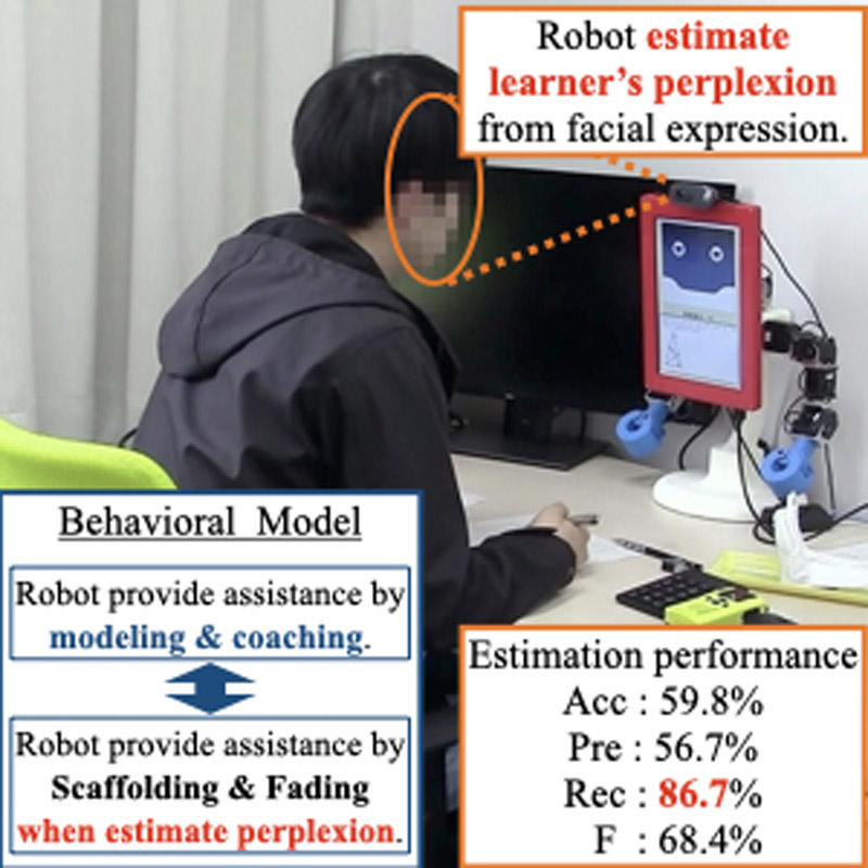 Robot autonomously providing learning assistance