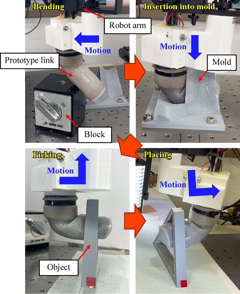 Pick-and-place motion of link