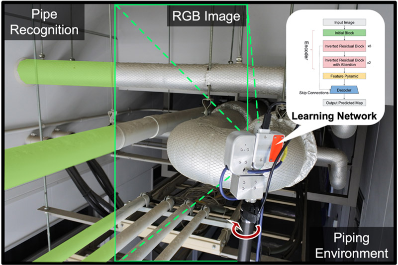 Recognition system in piping environment