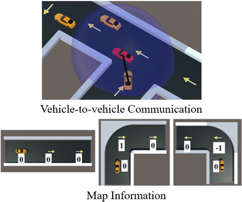 Utilizing vehicle-to-vehicle communication and map information