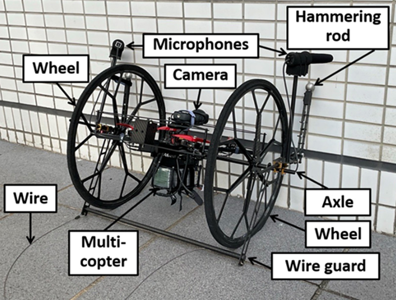 Two-wheeled multi-copter for wall inspection