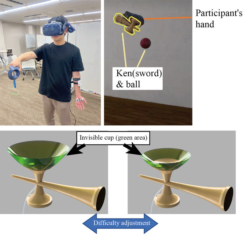 VR Kendama system to enhance self-efficacy