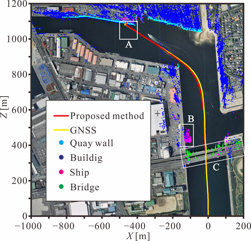 Ship’s track in the surrounding object map