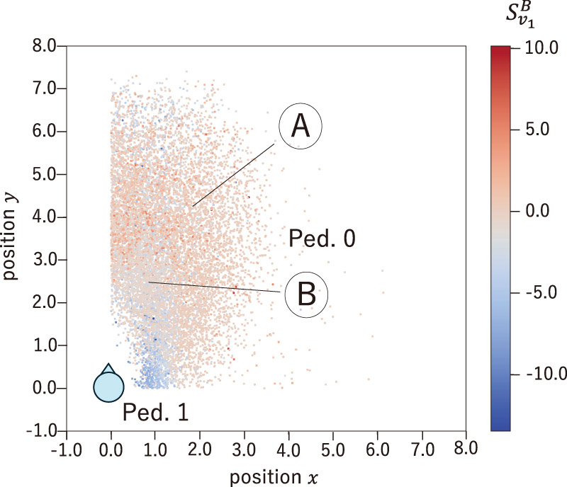 Inducibility map for pedestrian